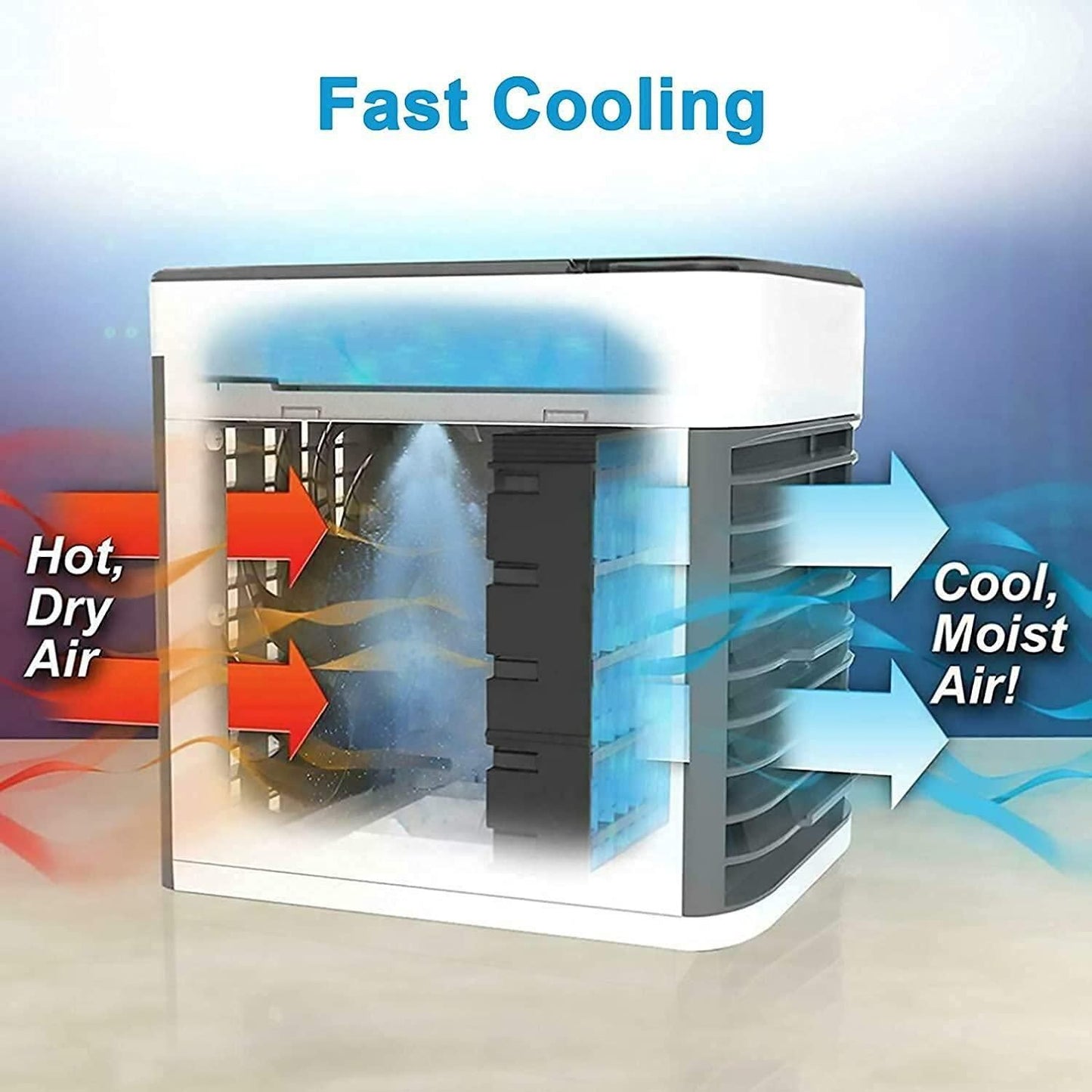 Mini Air Conditioner /Air Cooler